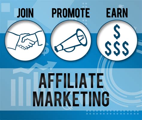 financial affiliate marketing programs